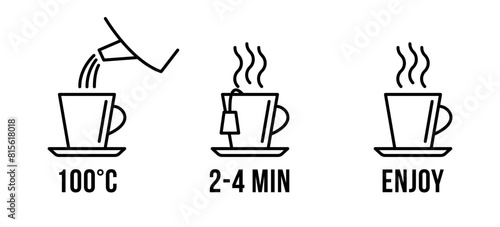 Tea brewing instruction icon set. Tea making steps for product packaging. Hot drink preparation vector illustration.