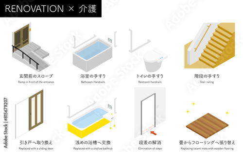 Home remodeling, nursing home remodeling eligible for nursing home insurance and subsidies, isometric illustration