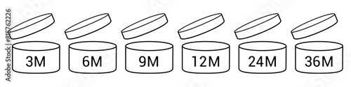 Pao cosmetic open shelf life month. Period after open icons set. PAO symbols: 3, 6, 12, 24, 36, 3m, 6m, 12m, 24m, 36m. Service life or expiry date icons for product packaging