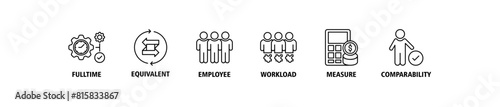 FTE banner web icon set vector illustration concept of full time equivalent with icon of full-time, equivalent, employee, workload, measure and comparability