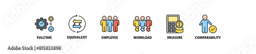 FTE banner web icon set vector illustration concept of full time equivalent with icon of full-time, equivalent, employee, workload, measure and comparability