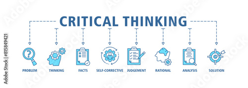 Critical thinking banner web icon set vector illustration concept for analysis of facts with an icon of problem, thinking, facts, self corrective, judgement, rational, analysis, and solution