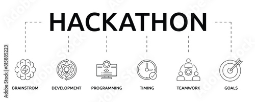 Hackathon banner with icon and keywords