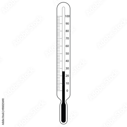 thermometer