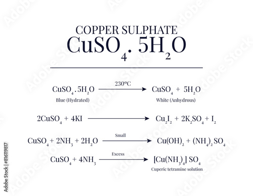 Preparation and Properties of Copper Sulphate