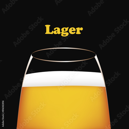 Lager poster