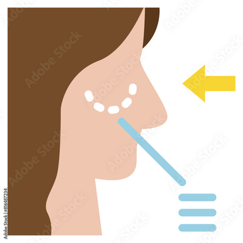 face surgery botox beauty cosmetic flat style