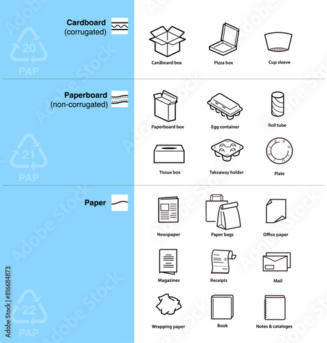 Ready sets of icons for separating paper waste. Vector elements are made with high contrast, well suited to different scales and on different media. Ready for use in your design. EPS10.