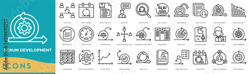 Scrum Development icon set. Scrum Team, Sprint Planning, Product Backlog, User Story, Sprint Review, Daily Standup, Scrum Master, Sprint Backlog, Agile Development, Burndown Chart
