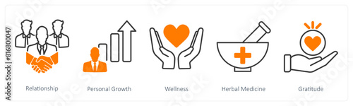 A set of 5 Wellness icons as relationship, personal growth, wellness