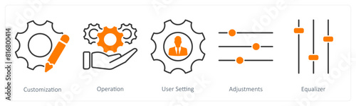 A set of 5 Settings icons as customization, operation, user setting