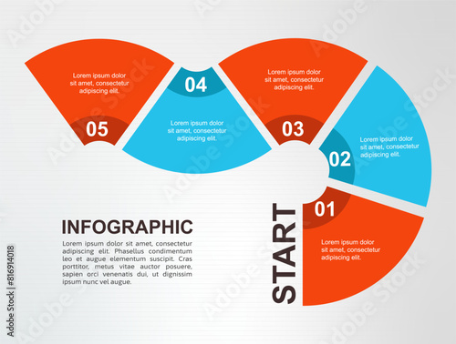 Infográfico com passo a passo em forma de caminho