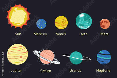 Solar system collection, doodle icons of planets Mars, Earth, Venus and Jupiter, vector illustrations of Uranus and Neptune, astronomy book for children, science poster, educational infographic