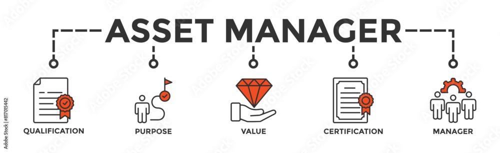 Asset manager banner web icon vector illustration concept with icon of qualification, purpose, value, certification and manager Asset manager banner web icon vector illustration concept with icon of qualification, purpose, value, certification and manager