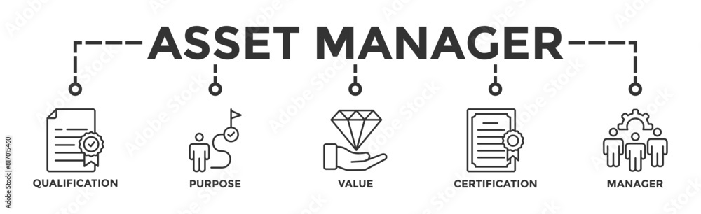 Asset manager banner web icon vector illustration concept with icon of qualification, purpose, value, certification and manager Asset manager banner web icon vector illustration concept with icon of qualification, purpose, value, certification and manager