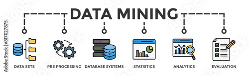 Data mining banner web icon vector illustration concept with icon of data sets, pre-processing, database systems, statistics, analytics and evaluation