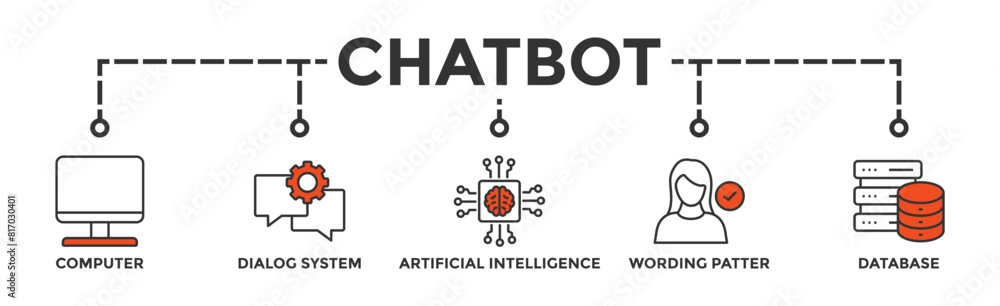 Chatbot banner web icon vector illustration concept with icon of ...
