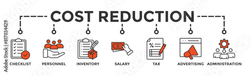 Cost reduction banner web icon vector illustration concept with icon of checklist, personnel, inventory, salary, tax, advertising and administration