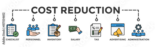 Cost reduction banner web icon vector illustration concept with icon of checklist, personnel, inventory, salary, tax, advertising and administration