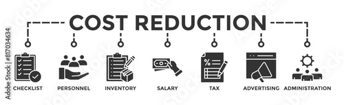 Cost reduction banner web icon vector illustration concept with icon of checklist, personnel, inventory, salary, tax, advertising and administration