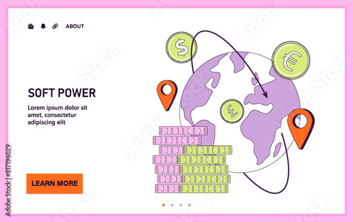 Soft power. Global connectivity and international cooperation. Global