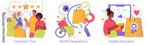 Brand Authenticity. Flat Vector Illustration