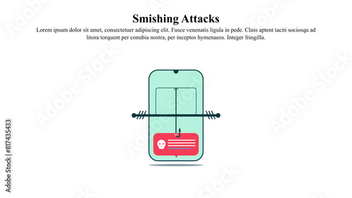 Visual illustration of SMS phishing.