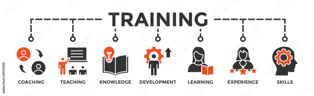 Training banner web icon vector illustration concept for education with icon of coaching, teaching, knowledge, development, learning, experience, and skills Training banner web icon vector illustration concept for education with icon of coaching, teaching, knowledge, development, learning, experience, and skills