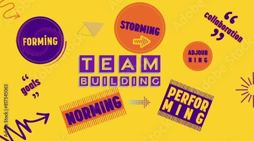 Team buildings and related words, forming, storming, norming, performing, adjouring labels and icons on isolated yellow background, word cloud, infographic for business,  photo