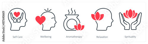 A set of 5 Wellness icons as self care, well being, aromatherapy