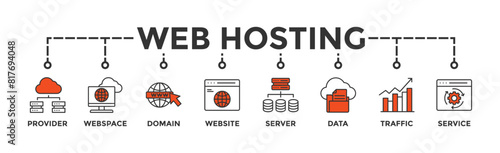 Web hosting banner web icon vector illustration concept with icon of provider, webspace, domain, website, server, data, traffic and service