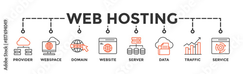 Web hosting banner web icon vector illustration concept with icon of provider, webspace, domain, website, server, data, traffic and service