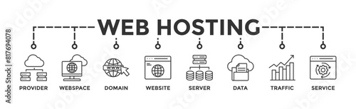 Web hosting banner web icon vector illustration concept with icon of provider, webspace, domain, website, server, data, traffic and service