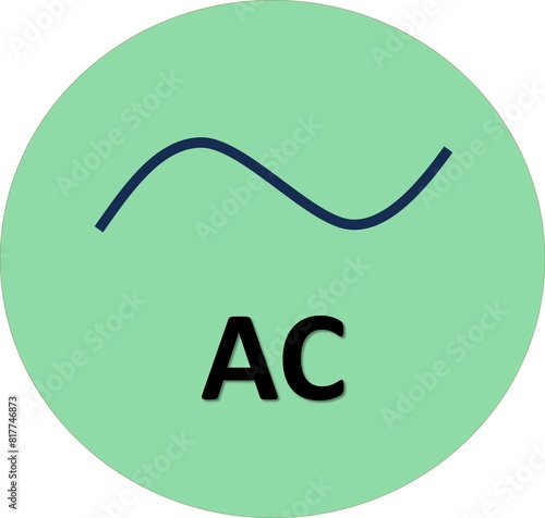 Fotografi "AC vs
