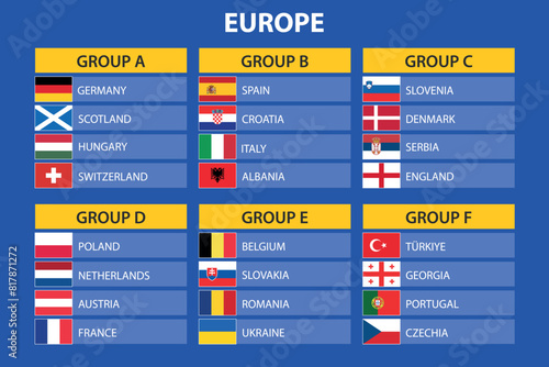 Europe soccer tournament 2024 Group Stage Draw with Country Flags photo