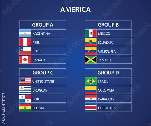 Europe soccer tournament 2024 Group Stage Draw with Country Flags