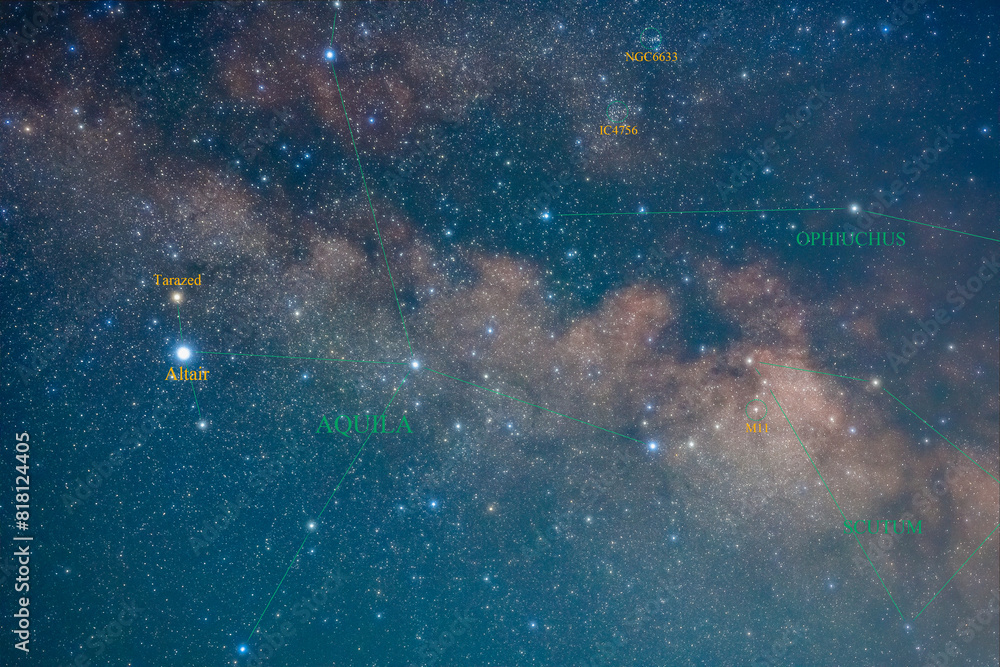 Constellation guide (How to find), Aquila, Altair, Tarazed, Milky way (Summer season) Constellation guide (How to find), Aquila, Altair, Tarazed, Milky way (Summer season)