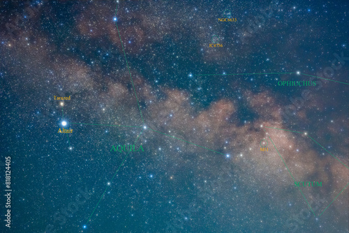 Constellation guide (How to find), Aquila, Altair, Tarazed, Milky way (Summer season) photo