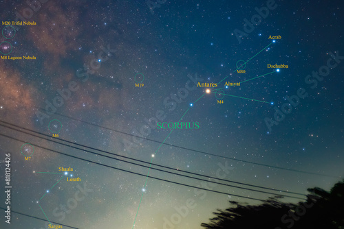 Constellation guide (How to find), Scorpius, Antares. The center of the milky way galaxy (Summer season) photo