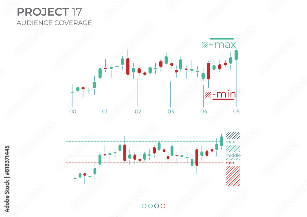 Candle diagrams business in color. Finance Charts. Candle diagrams business in color. Finance Charts.