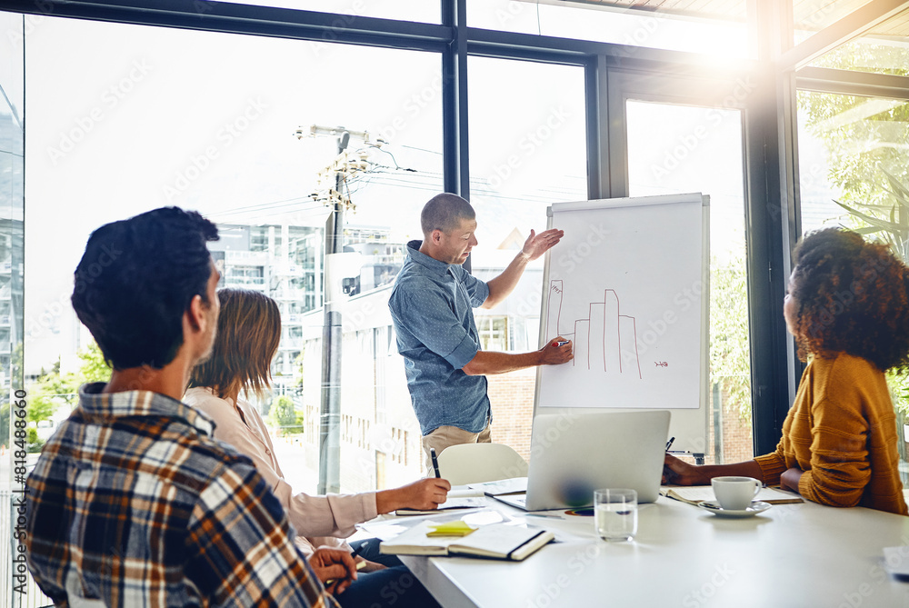 Presentation, whiteboard and meeting with colleague, chart and sales projection for planning. Manager, analysis and communication for financial advisor people, investment and data for discussion Presentation, whiteboard and meeting with colleague, chart and sales projection for planning. Manager, analysis and communication for financial advisor people, investment and data for discussion