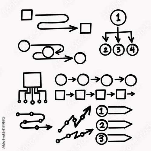 hand drawn doodle workflow infographic illustration