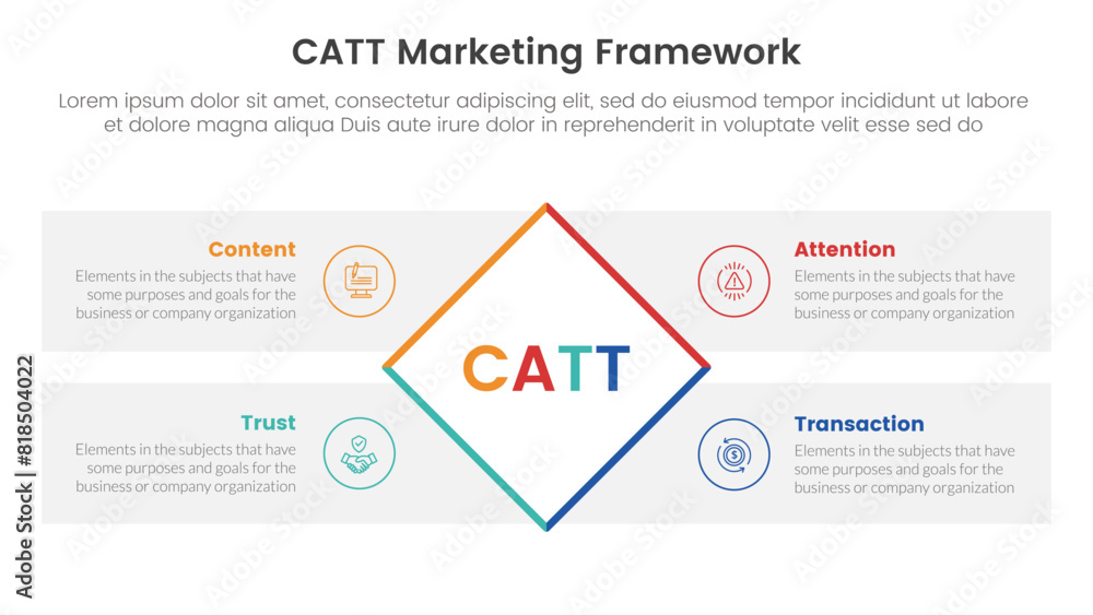 catt marketing framework infographic 4 point stage template with rotate rectangle box with rectangle box diamond description for slide presentation
