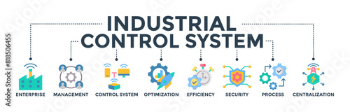 Industrial control system banner concept with icon of enterprise, management, control system, optimization, efficiency, security, process, and  centralization. Web icon vector illustration