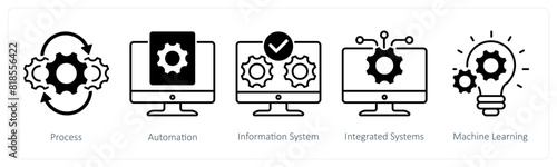 A set of 5 Industrial icons as process, automation, infomation system, integrated systems