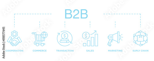 Business to business banner web icon vector illustration concept with icon of cooperation, commerce, transaction, sales, marketing, supply chain