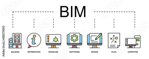 BIM banner web icon vector illustration concept for building information modeling with icon of building, information, modeling, software, design, plan, and computer