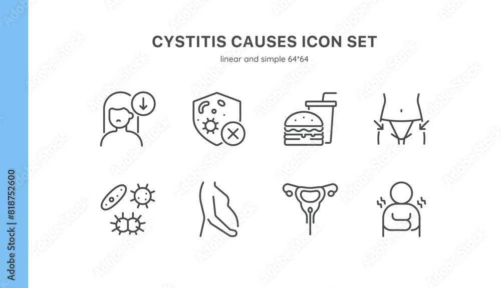 Fototapeta premium Cystitis Causes Icon Set. Linear Icons of Factors Contributing to Bladder Inflammation. Includes Bacteria, Poor Hygiene, Unhealthy Diet, Pregnancy, and More. Editable Vector Sign Collection.