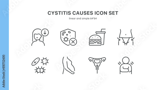 Cystitis Causes Icon Set. Linear Icons of Factors Contributing to Bladder Inflammation. Includes Bacteria, Poor Hygiene, Unhealthy Diet, Pregnancy, and More. Editable Vector Sign Collection.