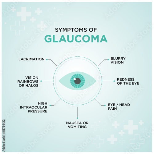 Symptoms of Glaucoma, Eye Care, Eye Clinic, Eye Doctor.  Infographic Vector Design Template